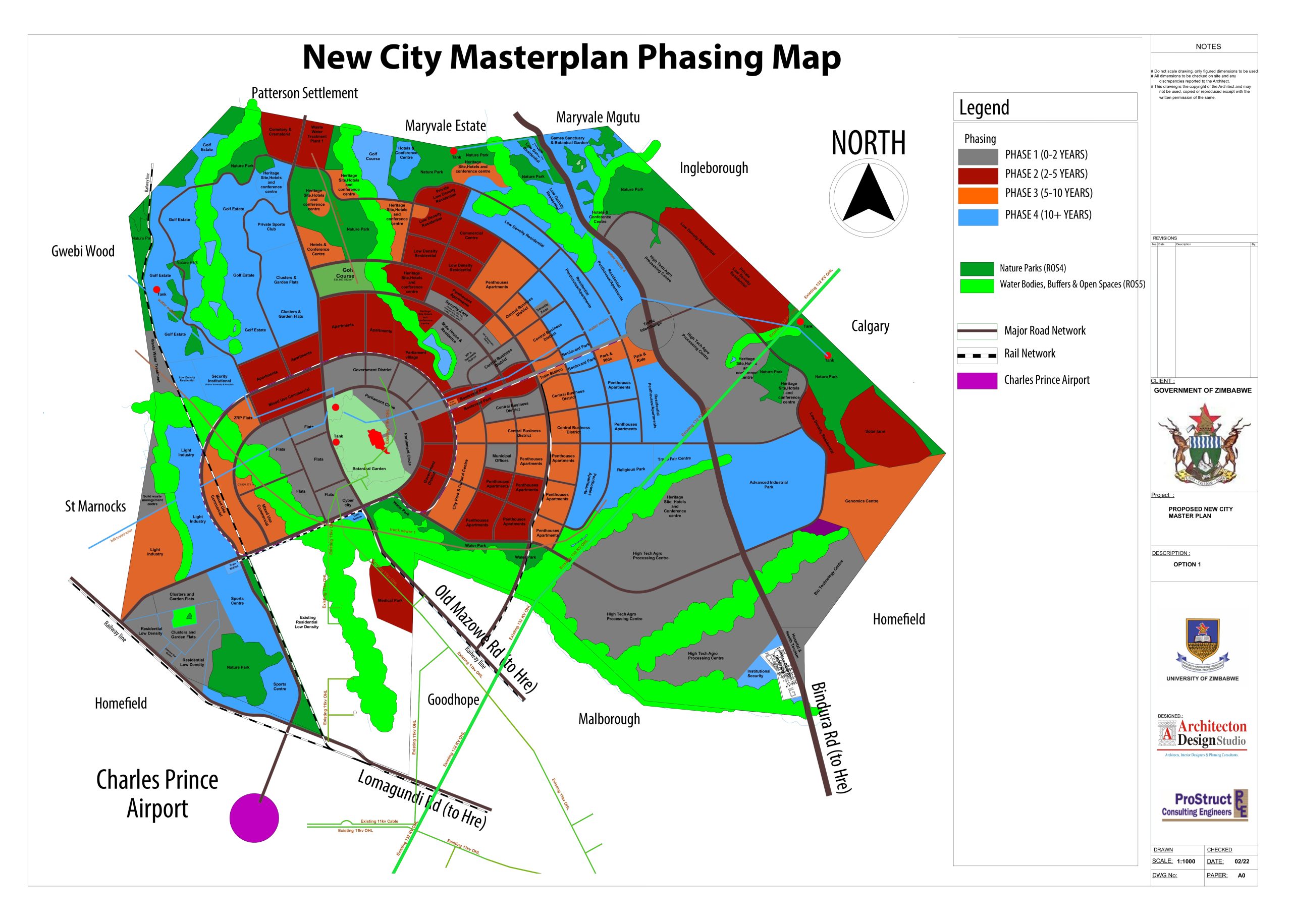 New City Masterplan Phasing Map